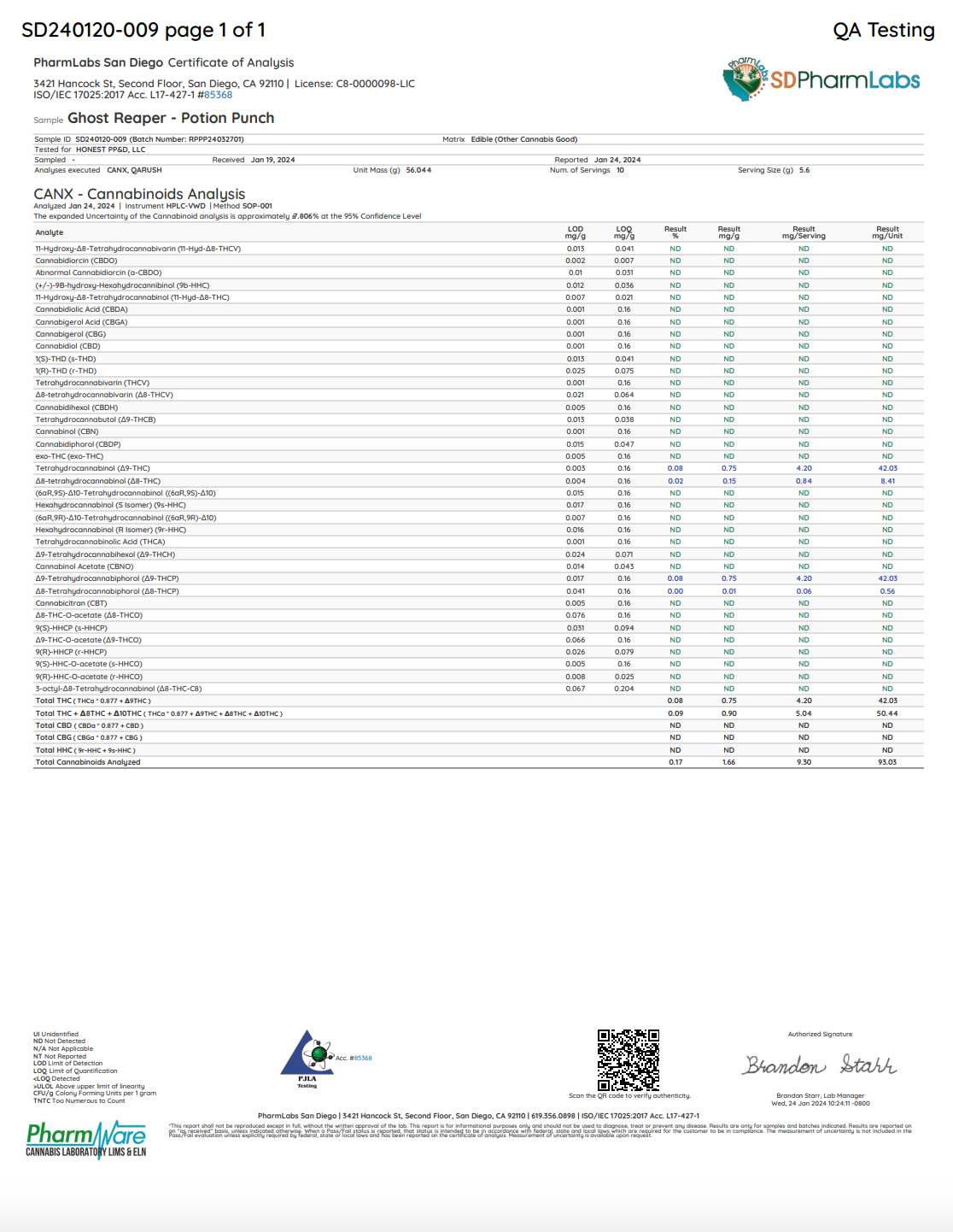 Ghost Reaper Gummies