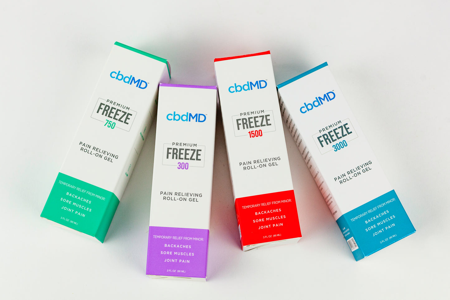 CBDMD Freeze Pain Gel