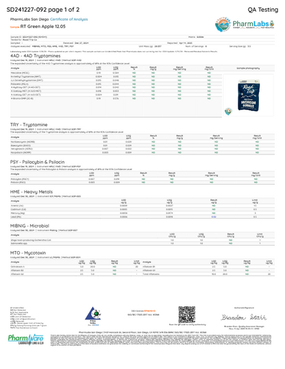 Road Trip Mushroom Gummies