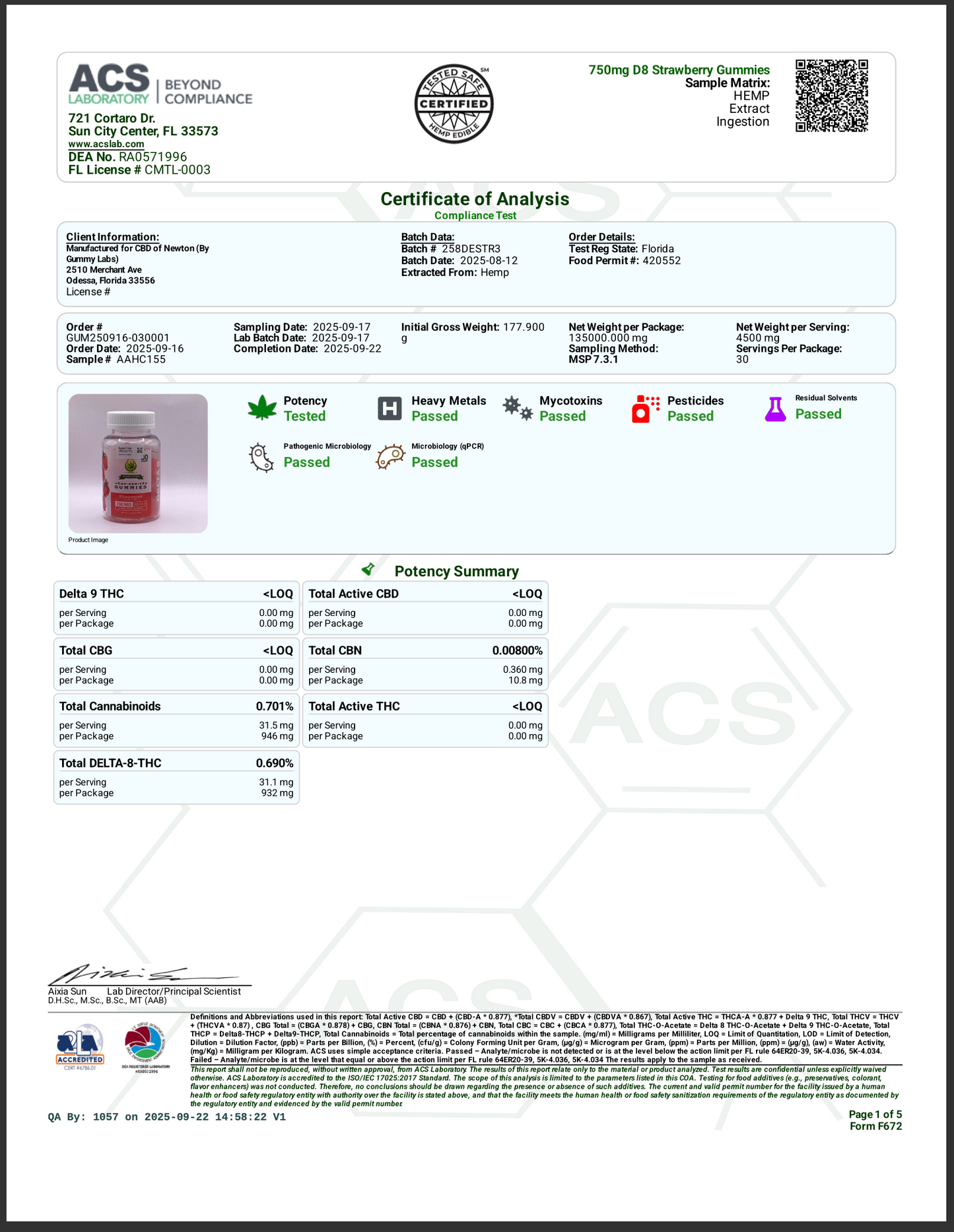Sussex Farms Delta  Gummies