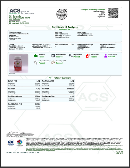 Sussex Farms Delta  Gummies