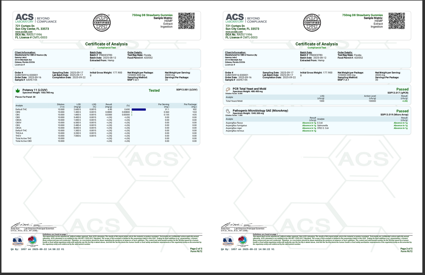 Sussex Farms Delta  Gummies