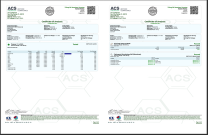 Sussex Farms Delta  Gummies