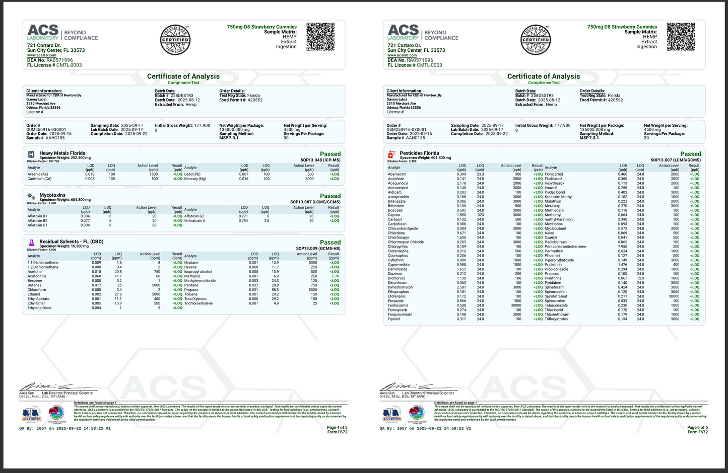 Sussex Farms Delta  Gummies