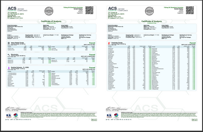 Sussex Farms Delta  Gummies
